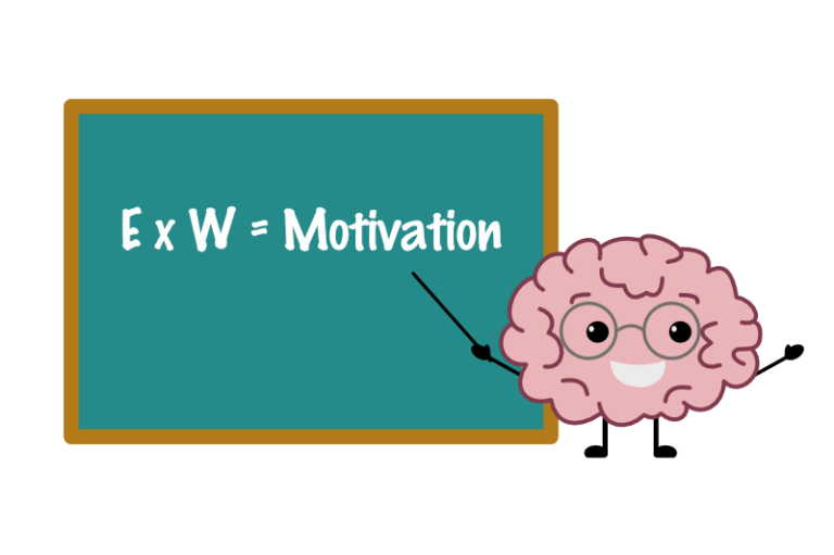 Read more about the article Motivation: Erwartung x Wert?!
